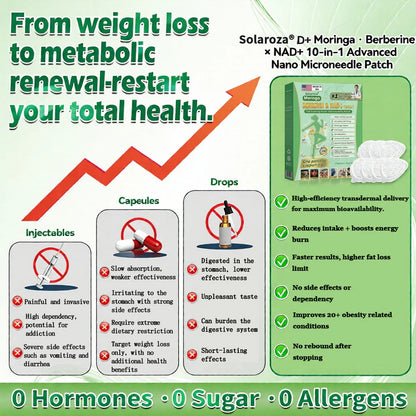 Moringa · Berberine × NAD+ Advanced Nano Microneedle Patch 10-in-1 US (Just once a day, visible changes in 7 days) ✅ For obesity, loose skin, diabetes, sleep apnea, joint issues, and more.