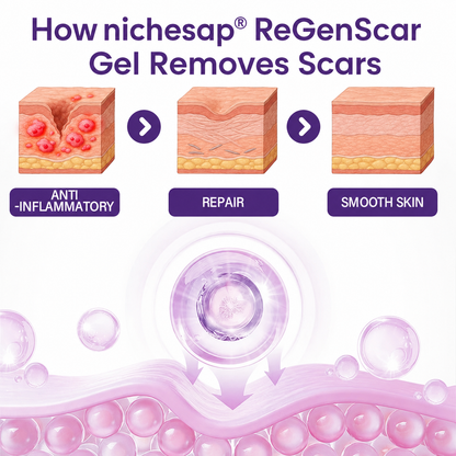 nichesap® ReGenScar Stem Cell Scar Gel | Say goodbye to stubborn scars