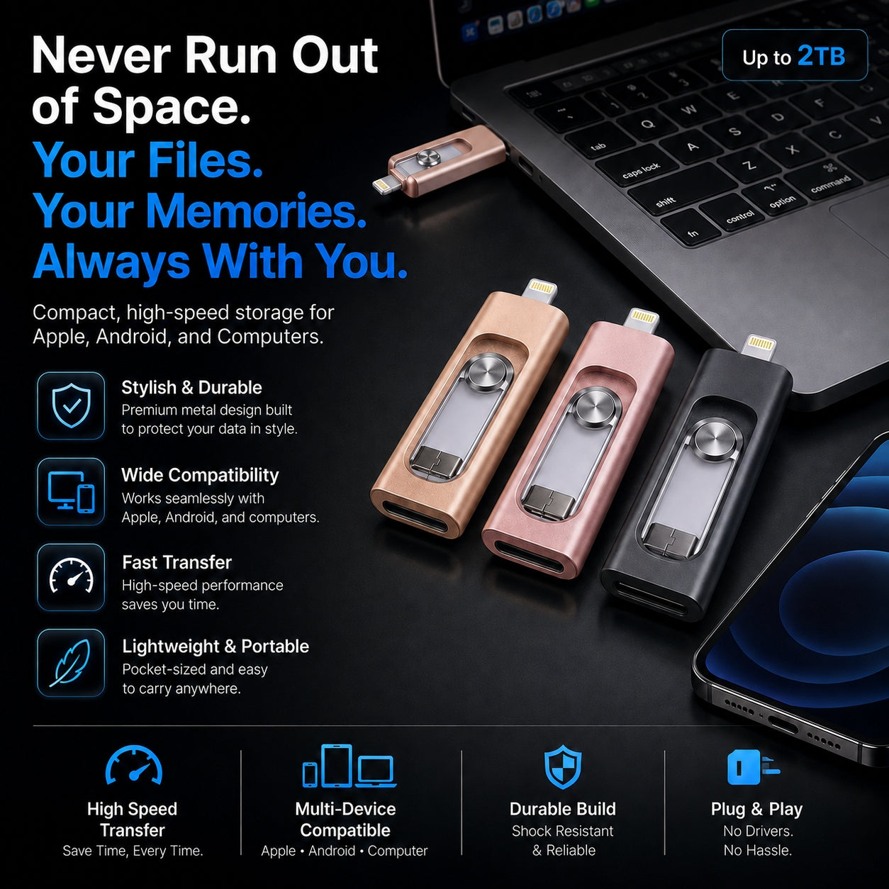 2TB Lightning-Fast, Hassle-Free Backup for Every Device, Anytime