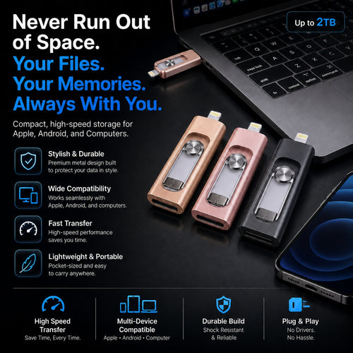 2TB Lightning-Fast, Hassle-Free Backup for Every Device, Anytime