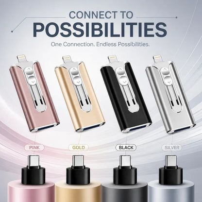 2TB Lightning-Fast, Hassle-Free Backup for Every Device, Anytime