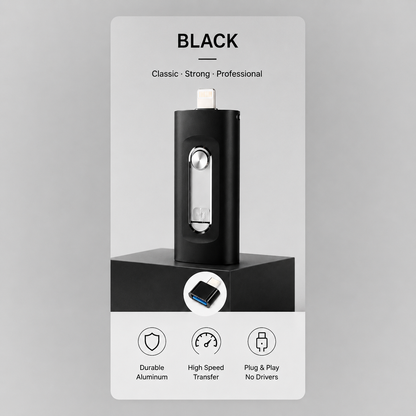 2TB Lightning-Fast, Hassle-Free Backup for Every Device, Anytime