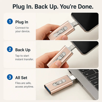 2TB Lightning-Fast, Hassle-Free Backup for Every Device, Anytime