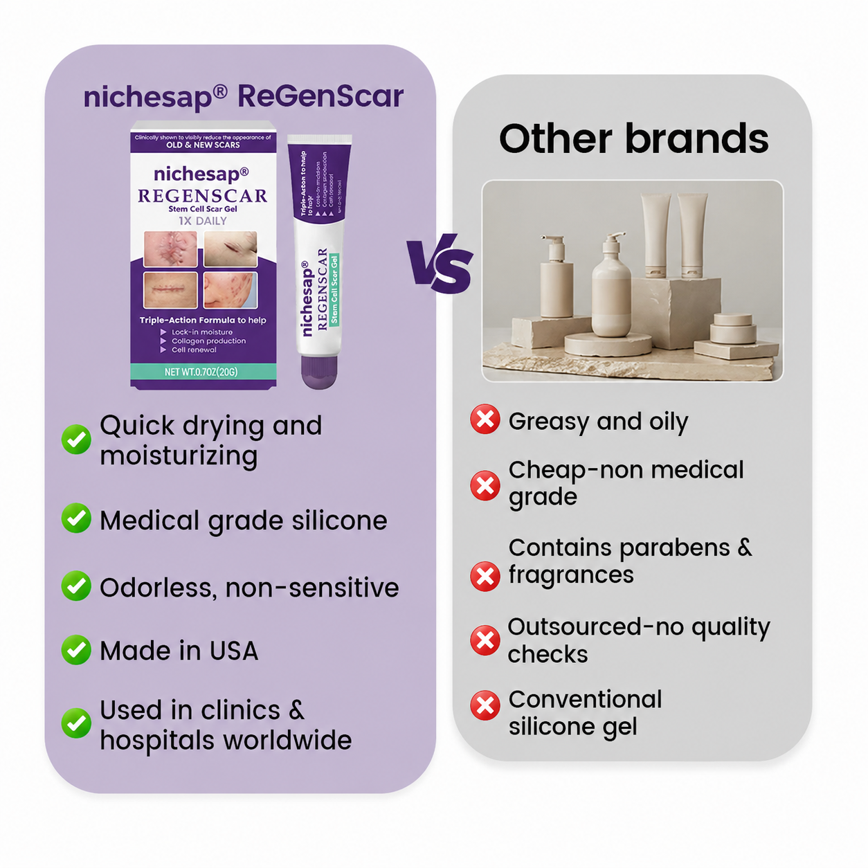 nichesap® ReGenScar Stem Cell Scar Gel | Say goodbye to stubborn scars