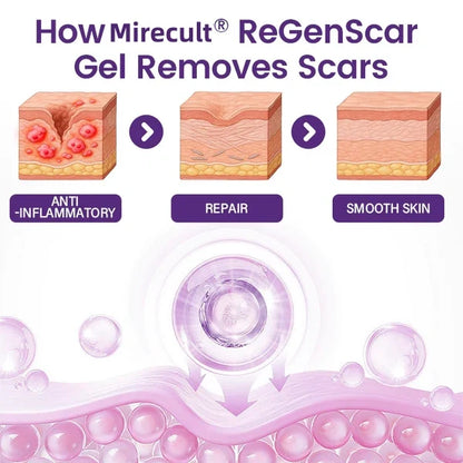 Mirecult® ReGenScar Stem Cell Scar Gel | Say goodbye to stubborn scars