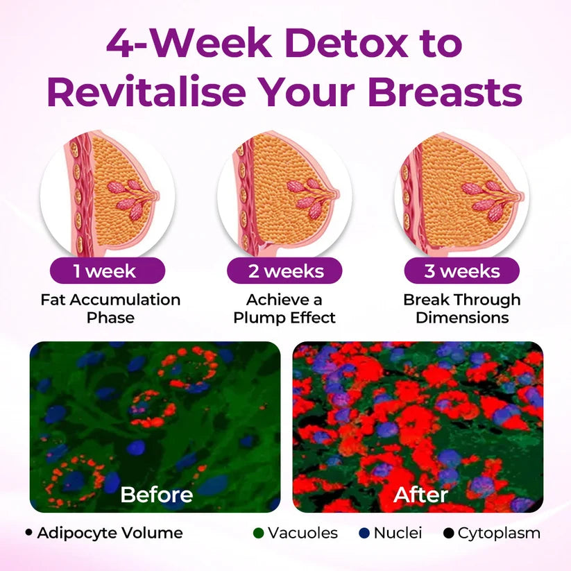 Breast-Enhancing Essential Oil—instantly lifts and defines the bust, delivering miraculous lifting results in just 14 days!