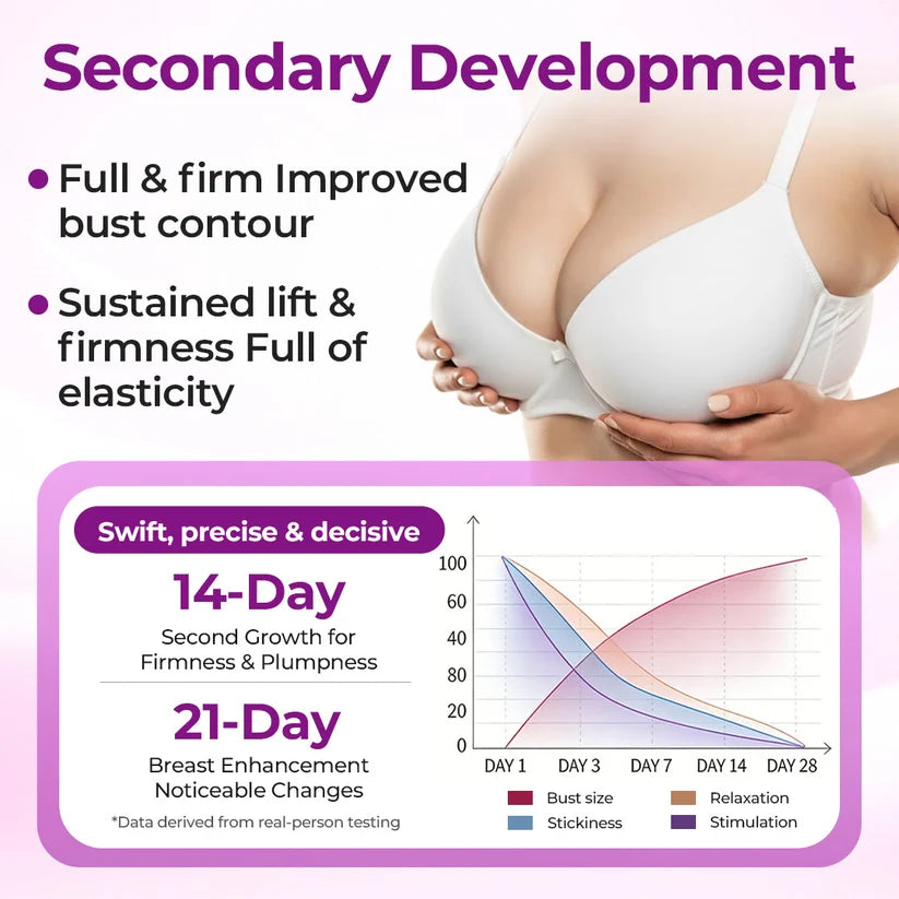 Breast-Enhancing Essential Oil—instantly lifts and defines the bust, delivering miraculous lifting results in just 14 days!
