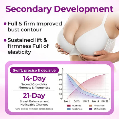 Breast-Enhancing Essential Oil—instantly lifts and defines the bust, delivering miraculous lifting results in just 14 days!