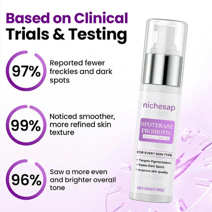 nichesap® SpotErase Probiotic Shield Serum