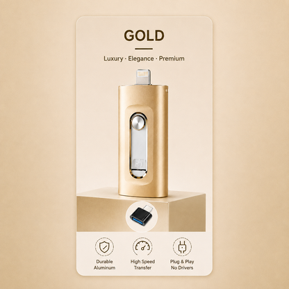 2TB Lightning-Fast, Hassle-Free Backup for Every Device, Anytime