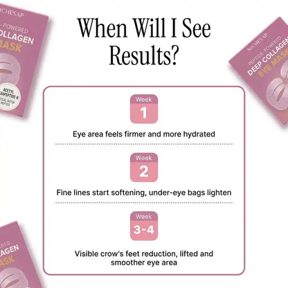 Peptide-Powered Deep Collagen Eye Mask