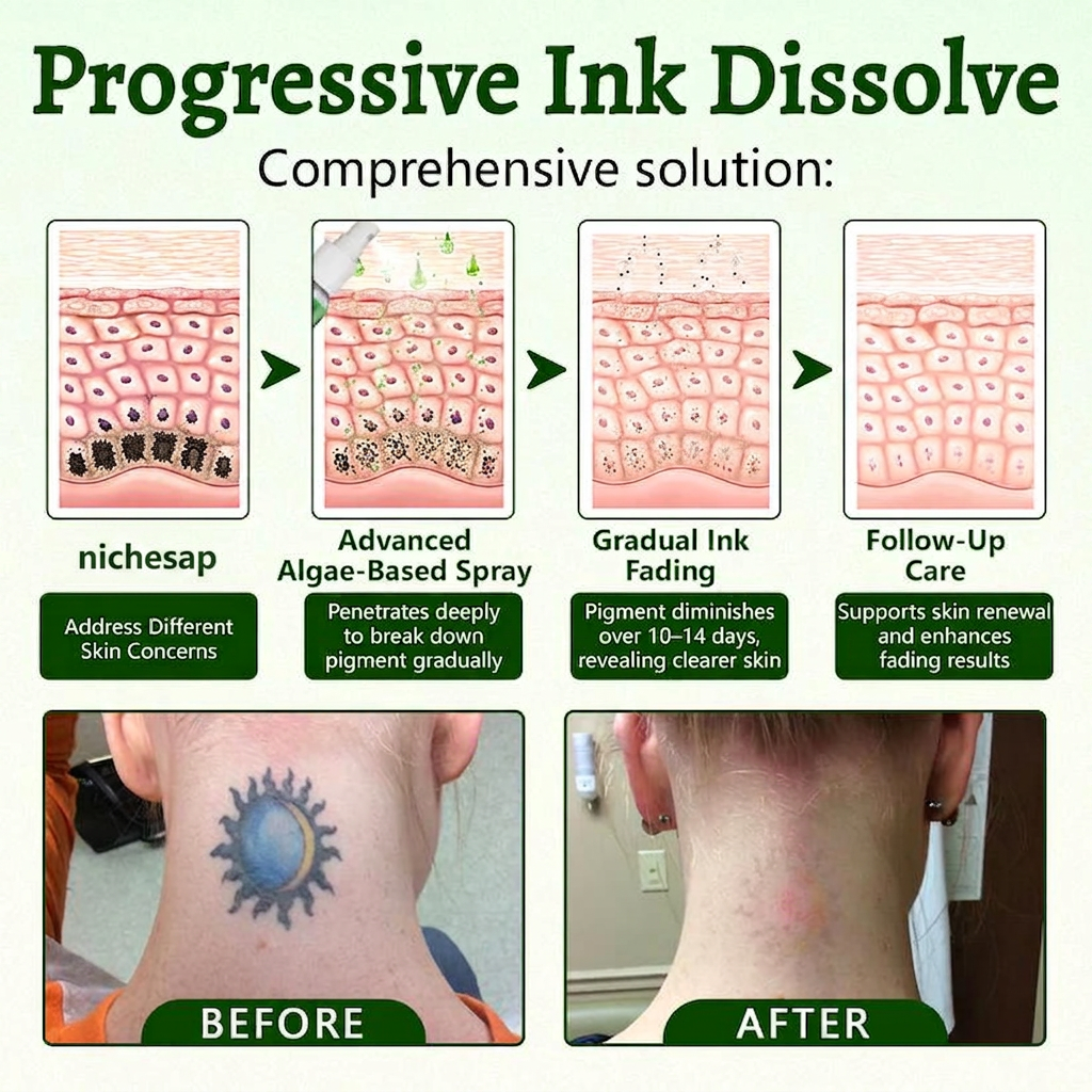 Nichesap® PureAlgae Ink Removal Support Spray