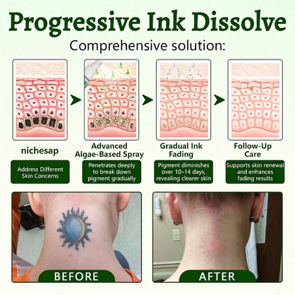 Nichesap® PureAlgae Ink Removal Support Spray